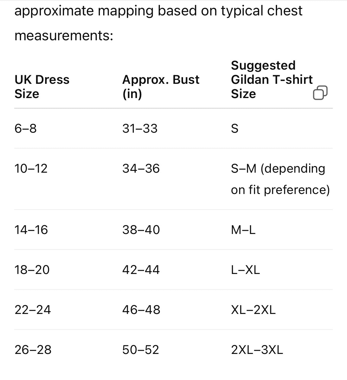 Front Design Unisex Scotland Thistle Tee